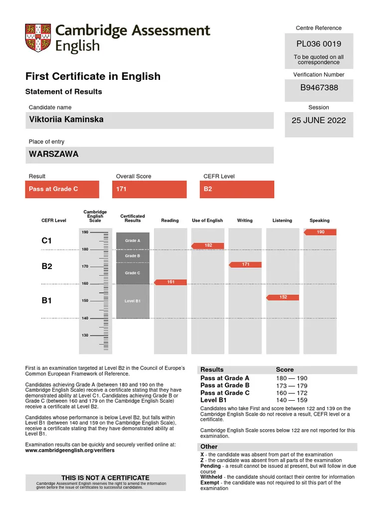 Příprava na certifikát B2